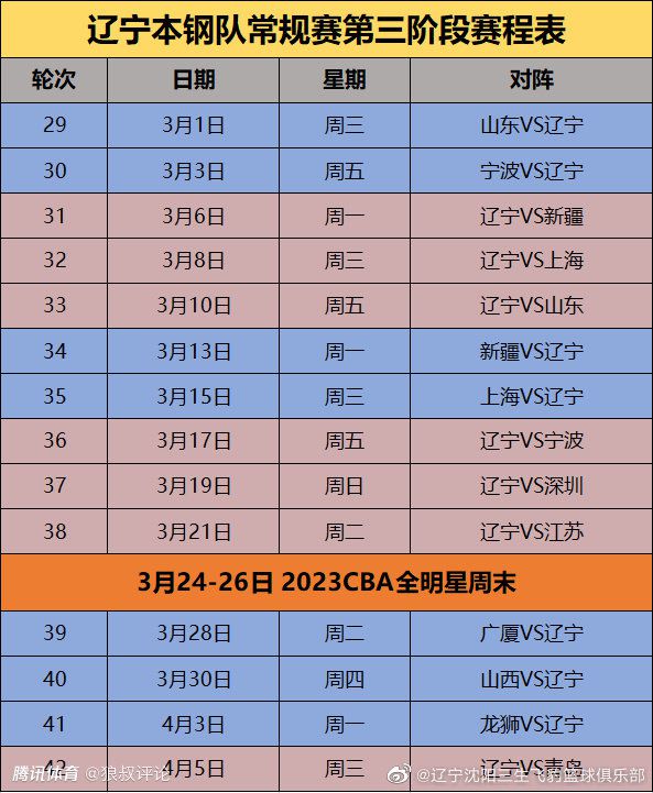 贝林厄姆选择不接受肩膀手术贝林厄姆已经决定不在赛季结束后接受肩膀手术，除非情况出现恶化。